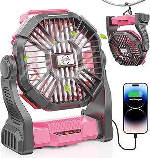 20000mAh Portable Battery Powered Camping Fan - with LED Light, Quiet Battery Operated, Camping Gear for Travel, Tent, Beach, Car or Hurricane Power Outages, Pink product image
