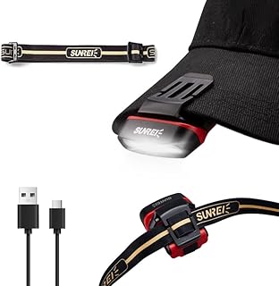 SUNREI Rechargeable Motion Sensor Clip on Hat Light with 150 Lumen & 600 mAh Headlamp, Rotatable Headlamp Flashlight for Fishing Camping Running Hand Work, Include Headband (Red) product image