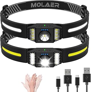 LED Headlamp Rechargeable 2PCS, Wide Beam Bright Headlight Flashlight with White Red Light, Lightweight, Weatherproof, 9 Modes Motion Sensor Head Lamp for Outdoor Camping Running product image