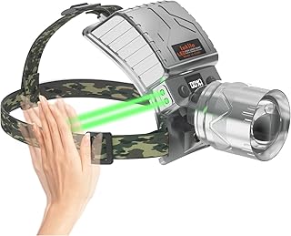 Lokilo High Lumen LED Rechargeable HeadLamp,Zoomable Bright Headlamp with 5 Modes Light, LCD Display, Motion Sensor, Adjustable Headlight for Camping, Outdoors (Zoom Lens-White Light) product image