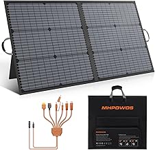 Solar Charger 110W Portable Solar Panel, IP67 Waterproof Foldable Solar Panel kit with 20V Output, 23.5% Efficiency Module for Outdoor Camping, Portable Power Station, Laptops, Motorhome, RV product image